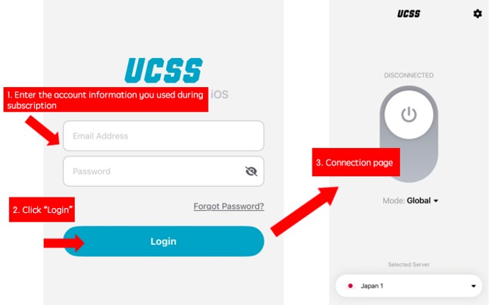 How to use UCSS