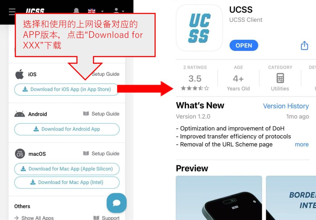 How to use UCSS