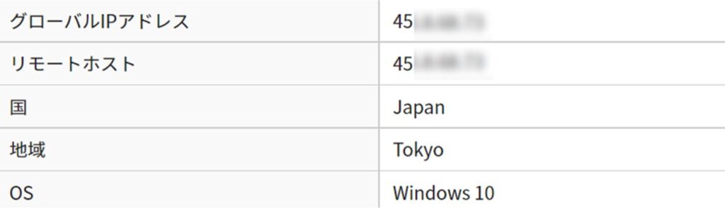 日本から接続したときのIPアドレス